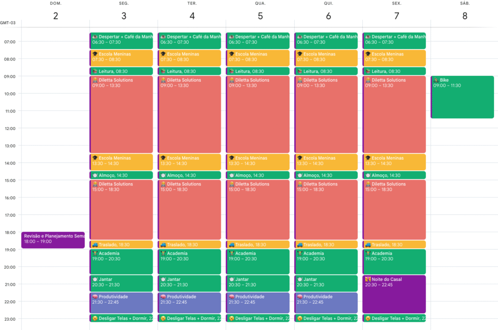 Time Blocking - Exemplo